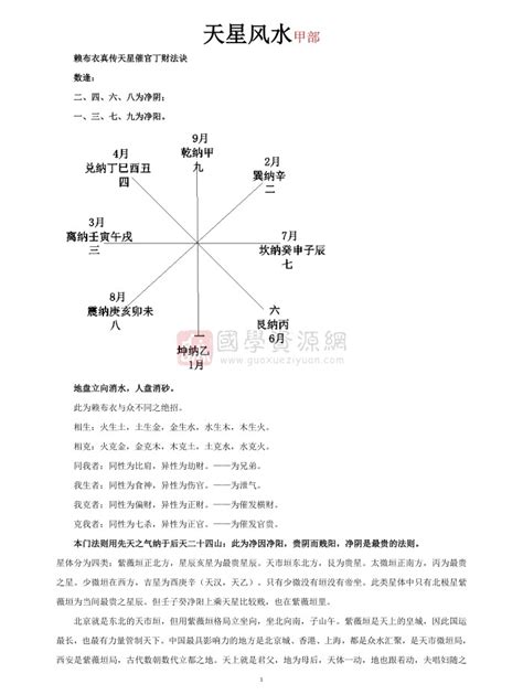 赖布衣风水 五行乙木